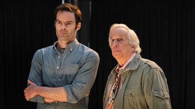 The Show Must Go On, Probably? Summary