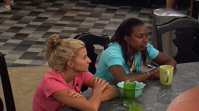 BB8: Episode 8: Third Nominations Summary