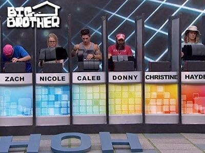Battle of the Block #6, Nominations #6 Summary