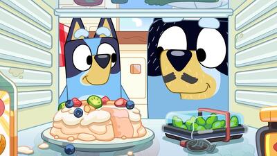 Pavlova Summary