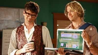 Do You Believe in Magic? Summary