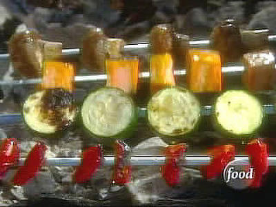 Dis-Kabob-Ulated Summary