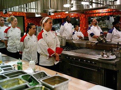 8 Chefs Compete Summary