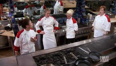 8 Chefs Compete Summary