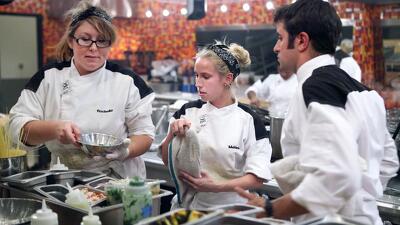5 Chefs Compete Summary