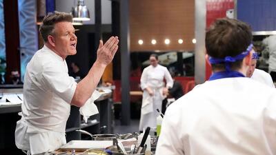 Citizens of Hell's Kitchen Summary