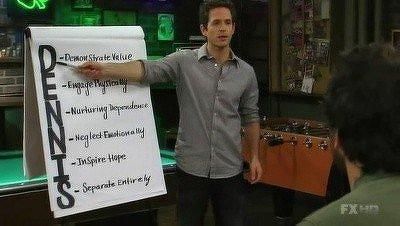 The D.E.N.N.I.S. System Summary