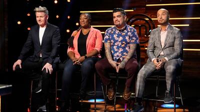 Regional Auditions - The South Summary