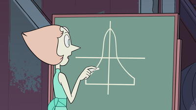 Space Race Summary