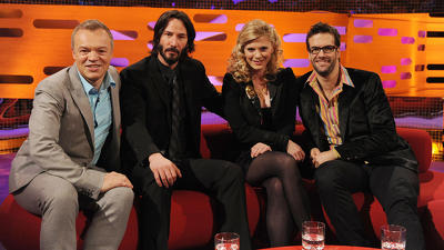 Keanu Reeves, Emilia Fox, Marcus Brigstocke, Imelda May Summary