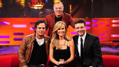 Mark Ruffalo, Michael Sheen, Amanda Holden, Ed Sheeran Summary