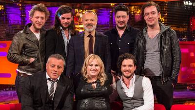 Kit Harington, Matt LeBlanc, Rebel Wilson, Mumford & Sons Summary