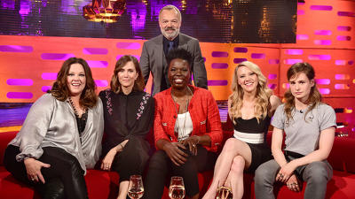 Melissa McCarthy, Kristen Wiig, Kate McKinnon, Leslie Jones, Charlie Sheen, Christine and the Queens Summary