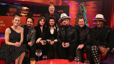 Emily Blunt, Lin-Manuel Miranda, Ben Whishaw, Emily Mortimer, Boy George Summary