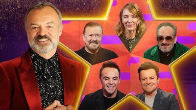 Ricky Gervais, Cate Blanchett, Ant & Dec, Elvis Costello Summary