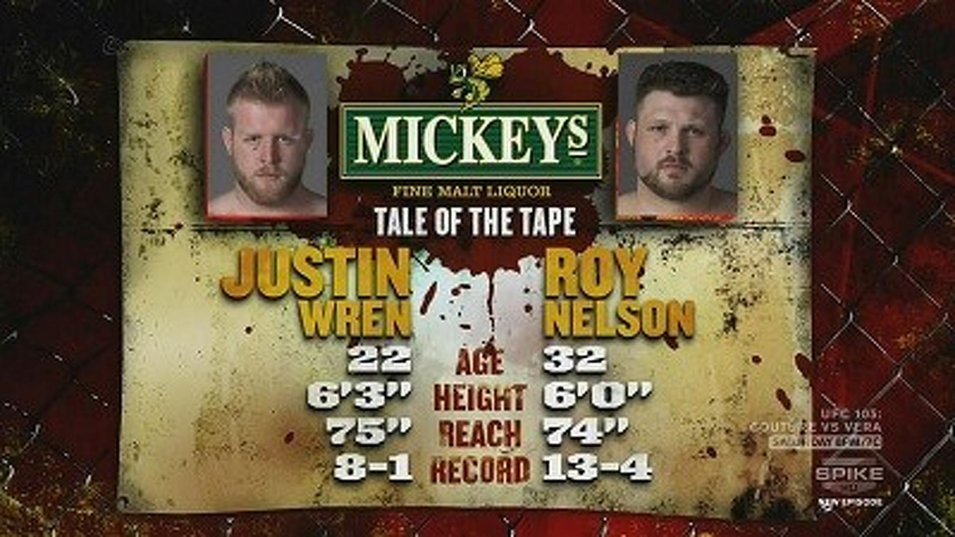 Ultimate Fighter (S10E09): Heavyweights #9 Summary - Season 10 Episode